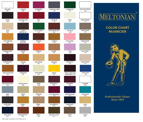 meltonian shoe polish colors.